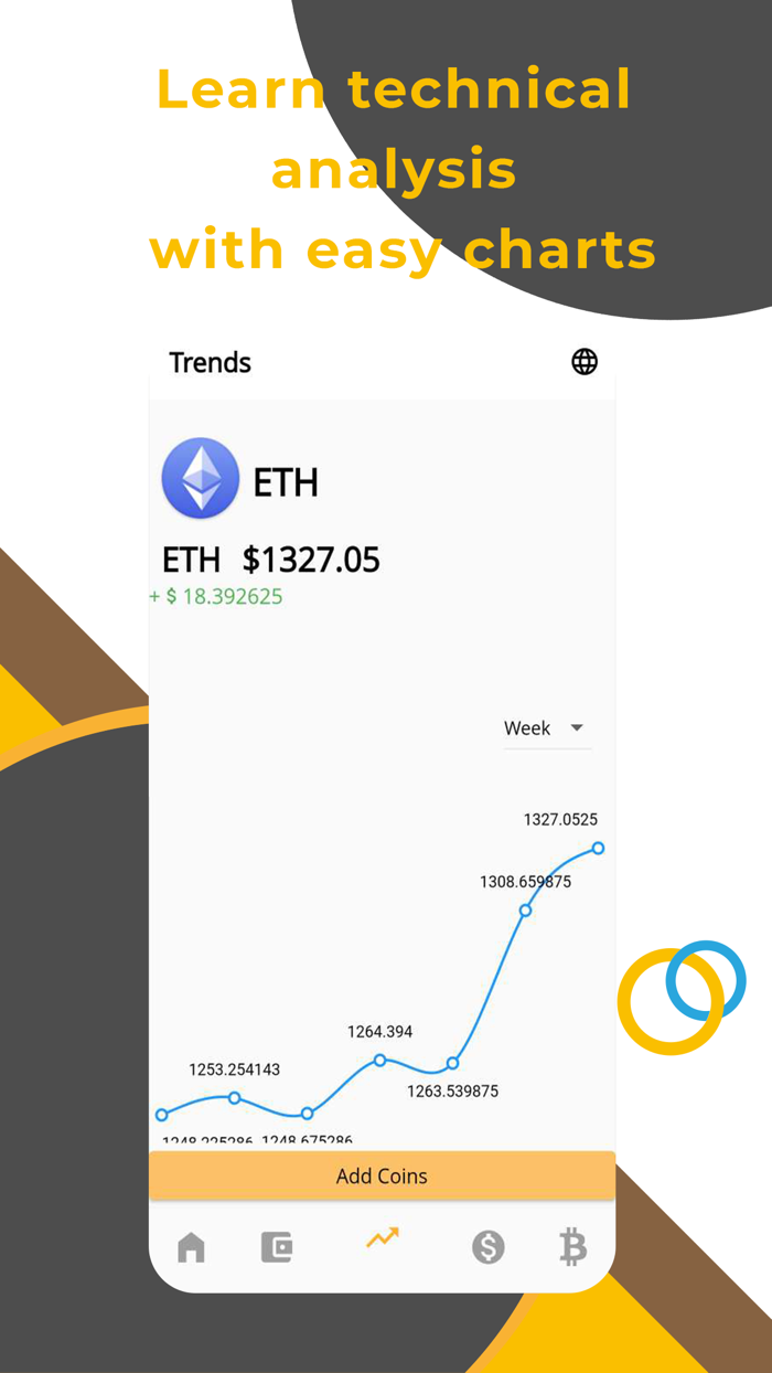Bitcoin Loophole App