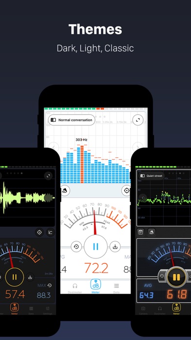 Decibel X:dB Sound Level Meter Screenshot