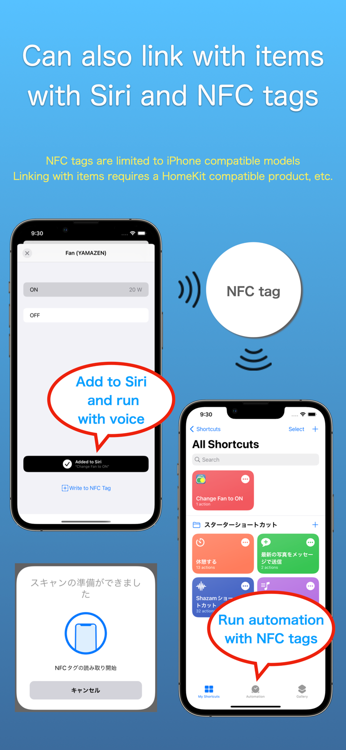 See usage to save electricity