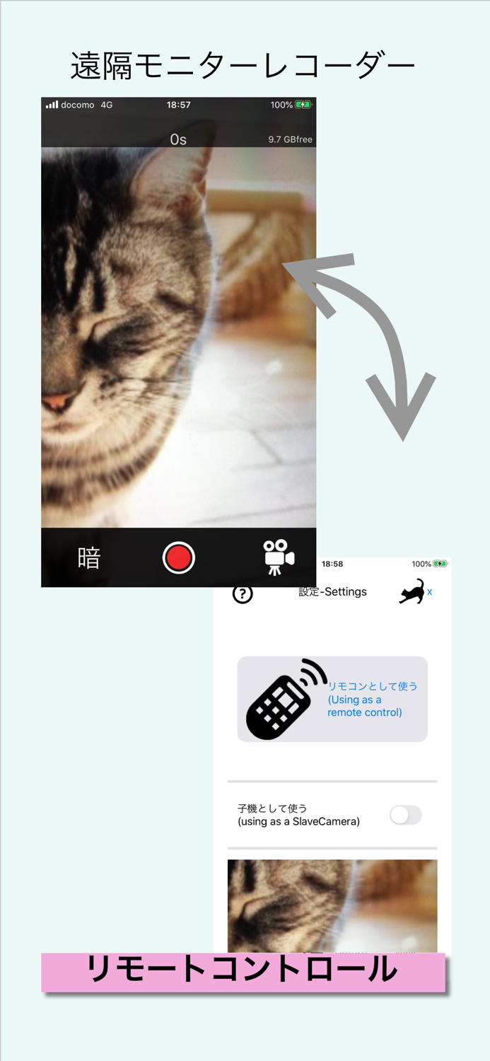 ままモニ - mamamoni - リモートモニター