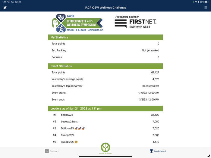 IACP Wellness Challenge