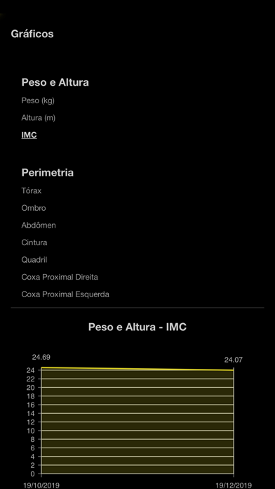 Gilson Ramalho Screenshot