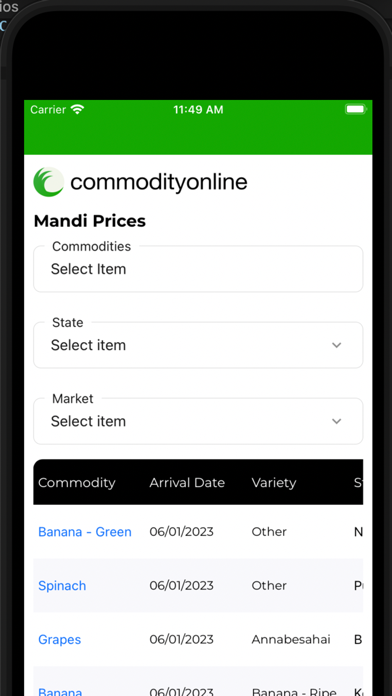 commodityonline Screenshot