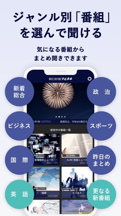 朝日新聞アルキキ