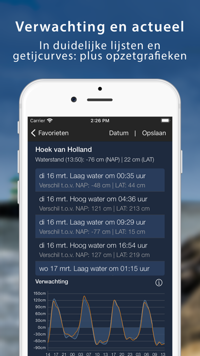 Het Getij - Waterstandenのおすすめ画像2