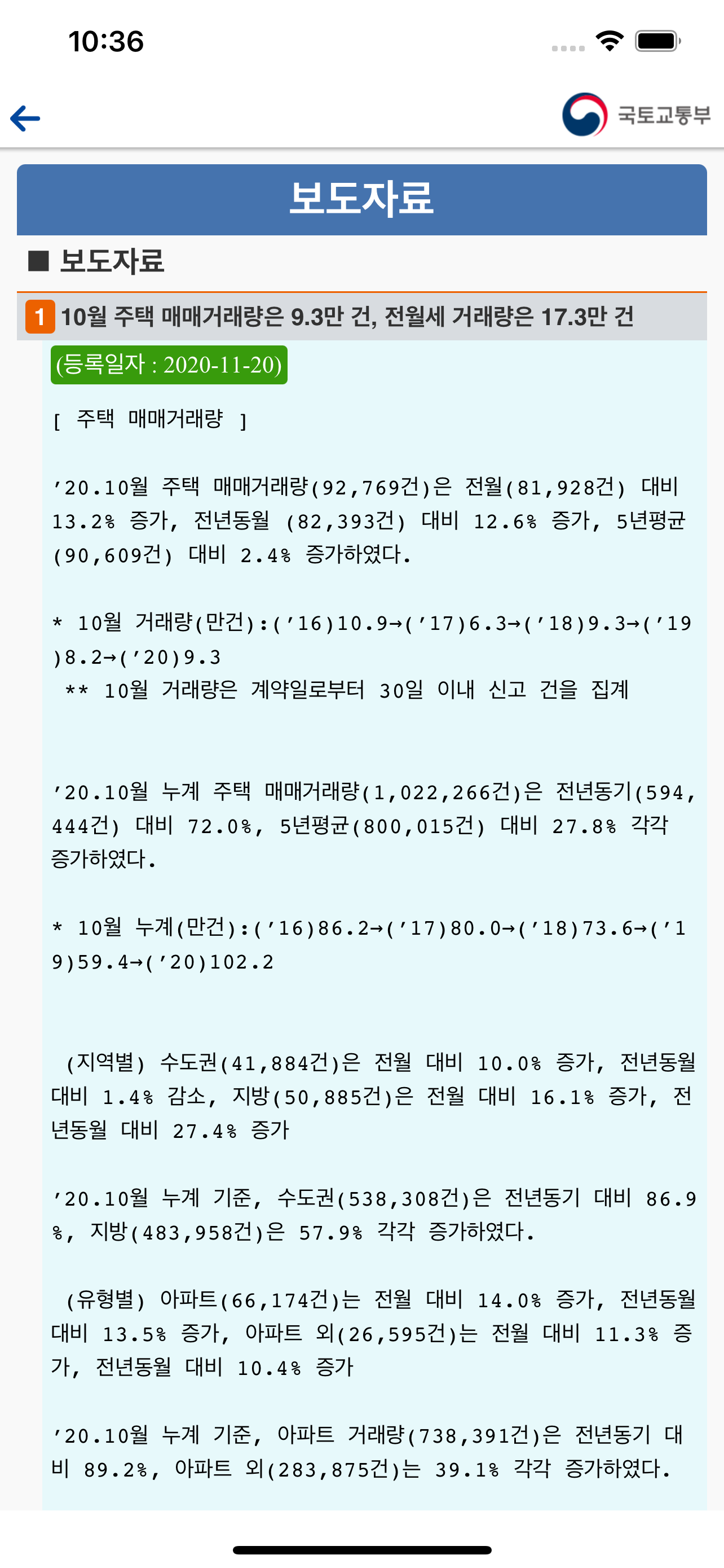 실거래가