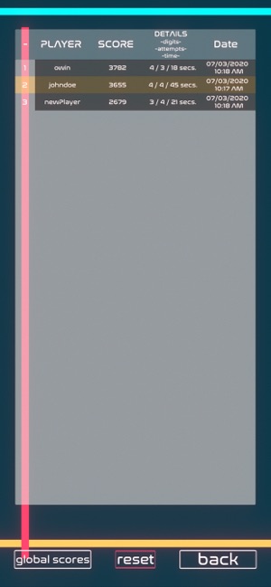 OWiN (Obsessed With Numbers)(圖5)-速報App