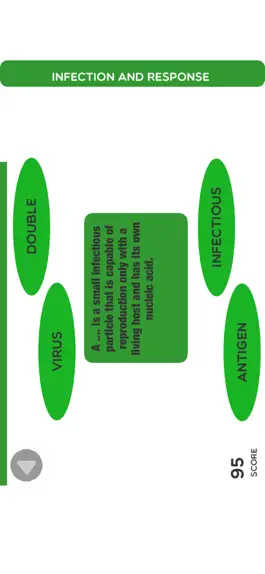 Game screenshot Biology GCSE 9-1 AQA Science hack