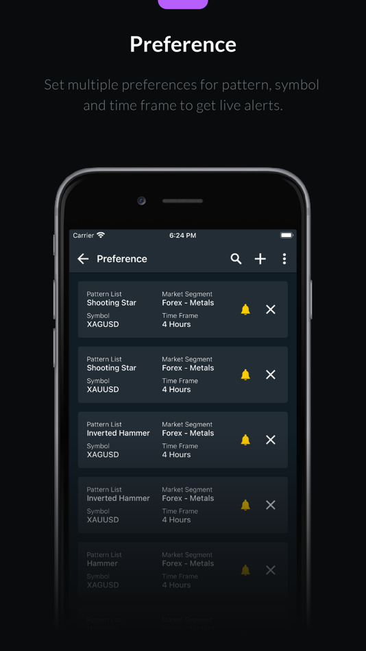 #6. CandleStick Scanner (iOS) Podle: MULTIICON IDEOTECHNOLOGY PRIVATE LIMITED