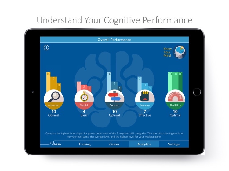 Memorie Genius screenshot-4