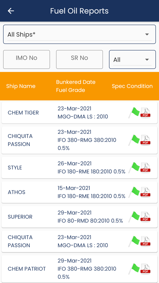 #4. Viswa 360 (iOS) 由: Kalpana Vis