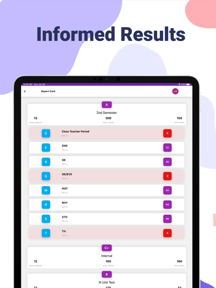 Muniyal Ayurveda Collge