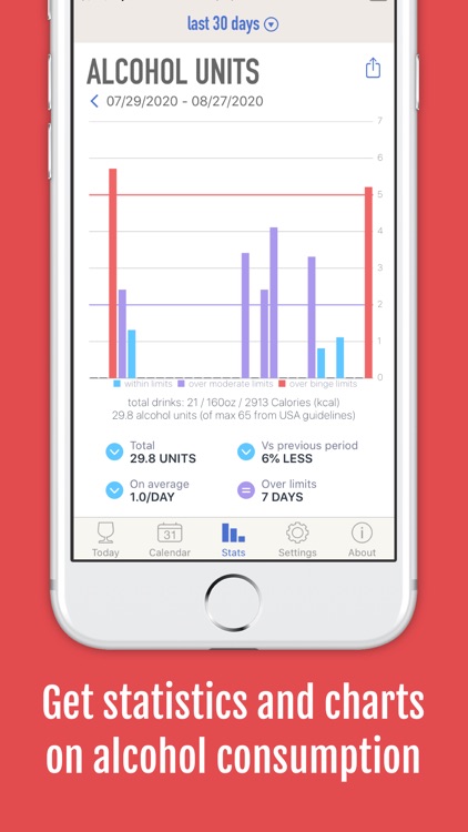 DrinkControl: Alcohol Tracker screenshot-4