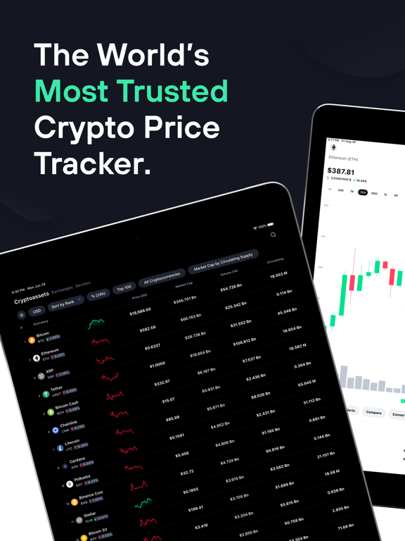 CoinMarketCap: Crypto Prices screenshot