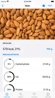 food data problems & solutions and troubleshooting guide - 2