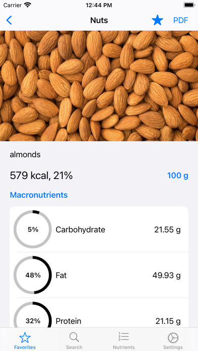 Food Data Screenshot