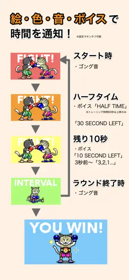 Game screenshot 筋トレタイマー＋猫 apk