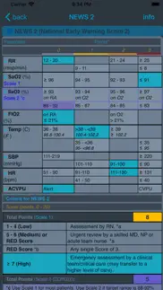 sepsis 3 problems & solutions and troubleshooting guide - 1