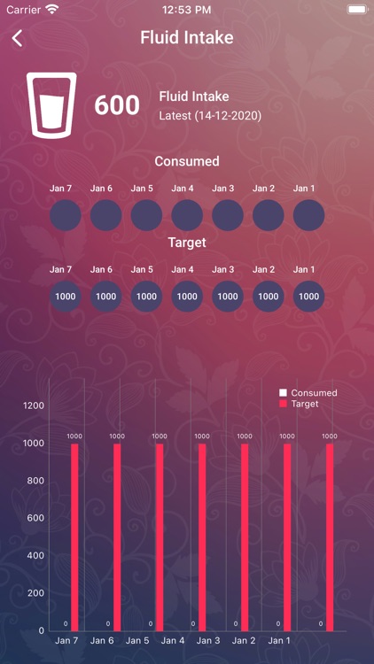 CareVision Family App