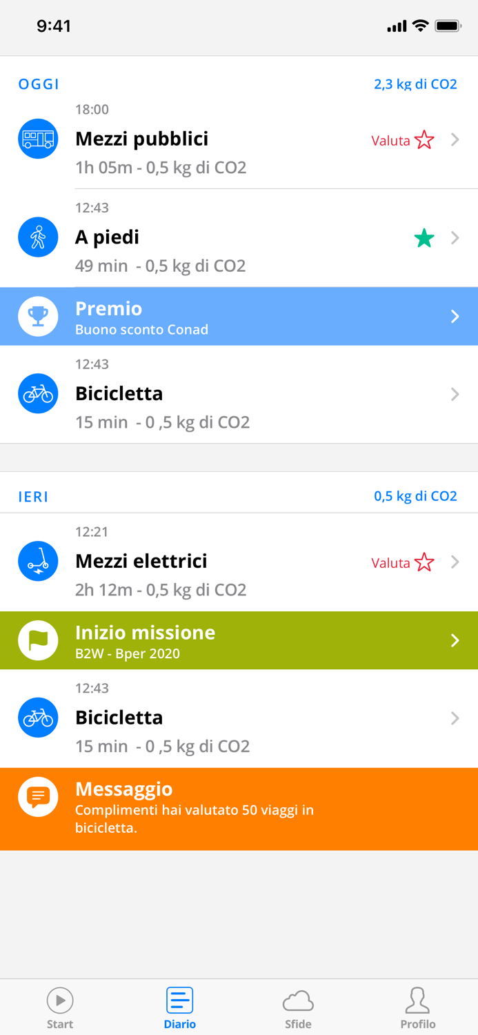 wecity
