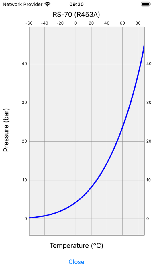 #2. RSL (iOS) 由: Nick Poole