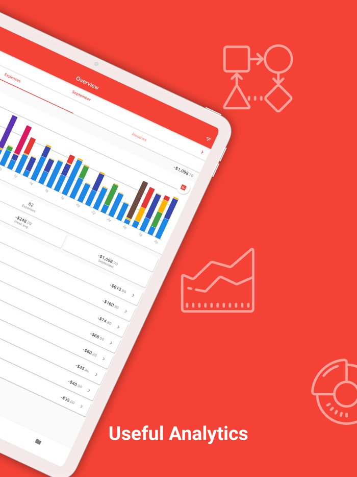 MoneyKeeper – Budget Manager