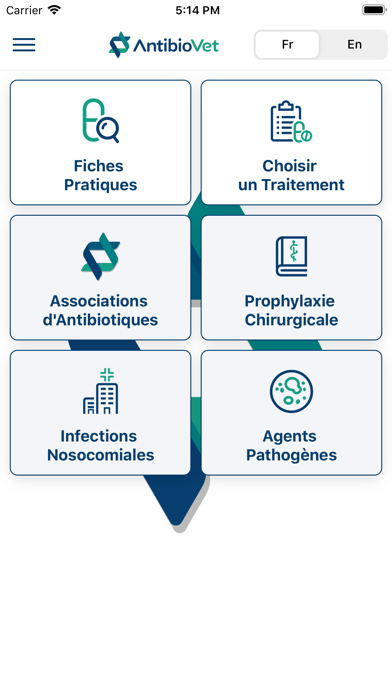 Screenshot #1 pour AntibioVet Lite