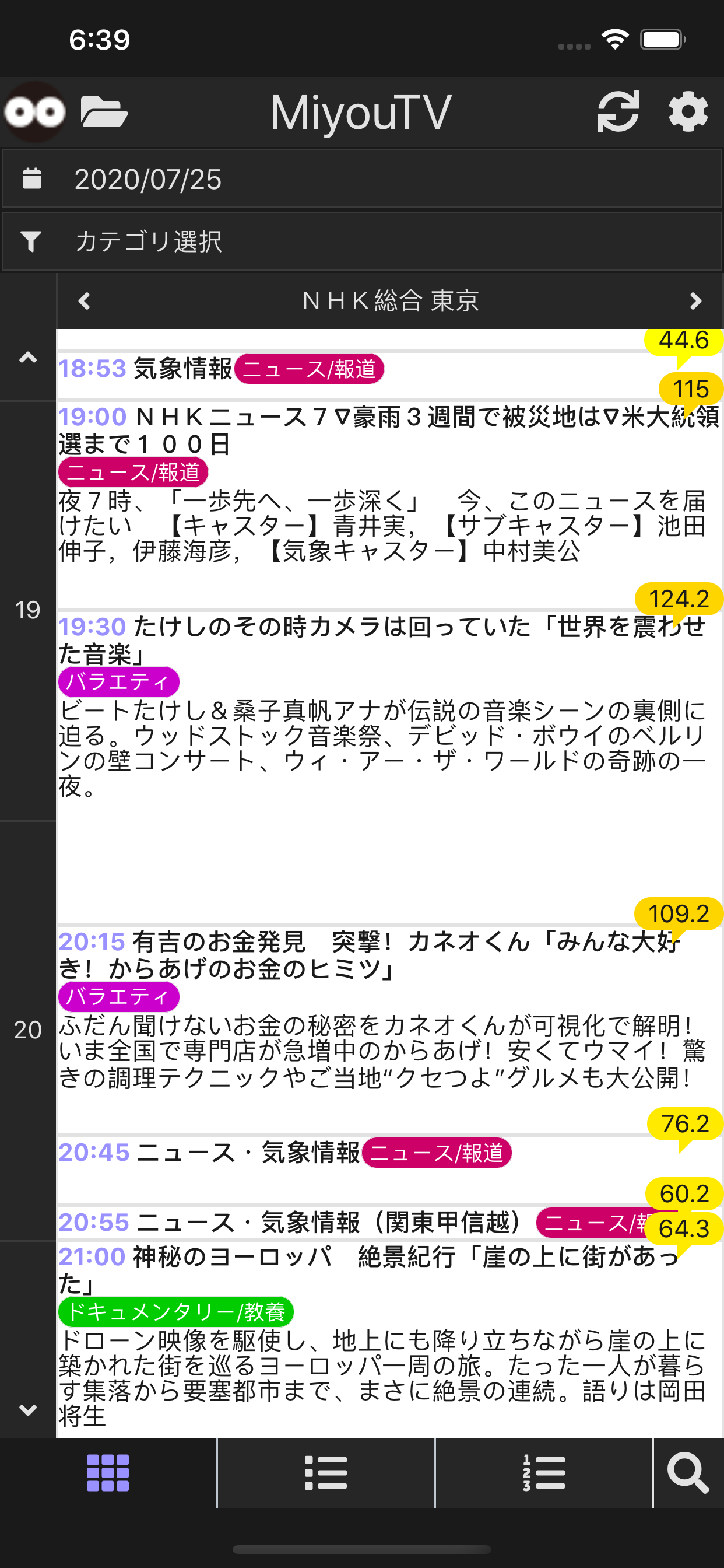 MiyouTV
