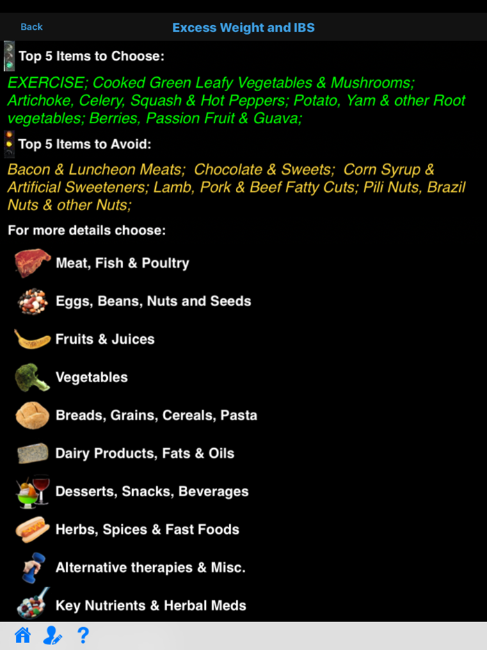 IBS Irritable Bowel Syndrome