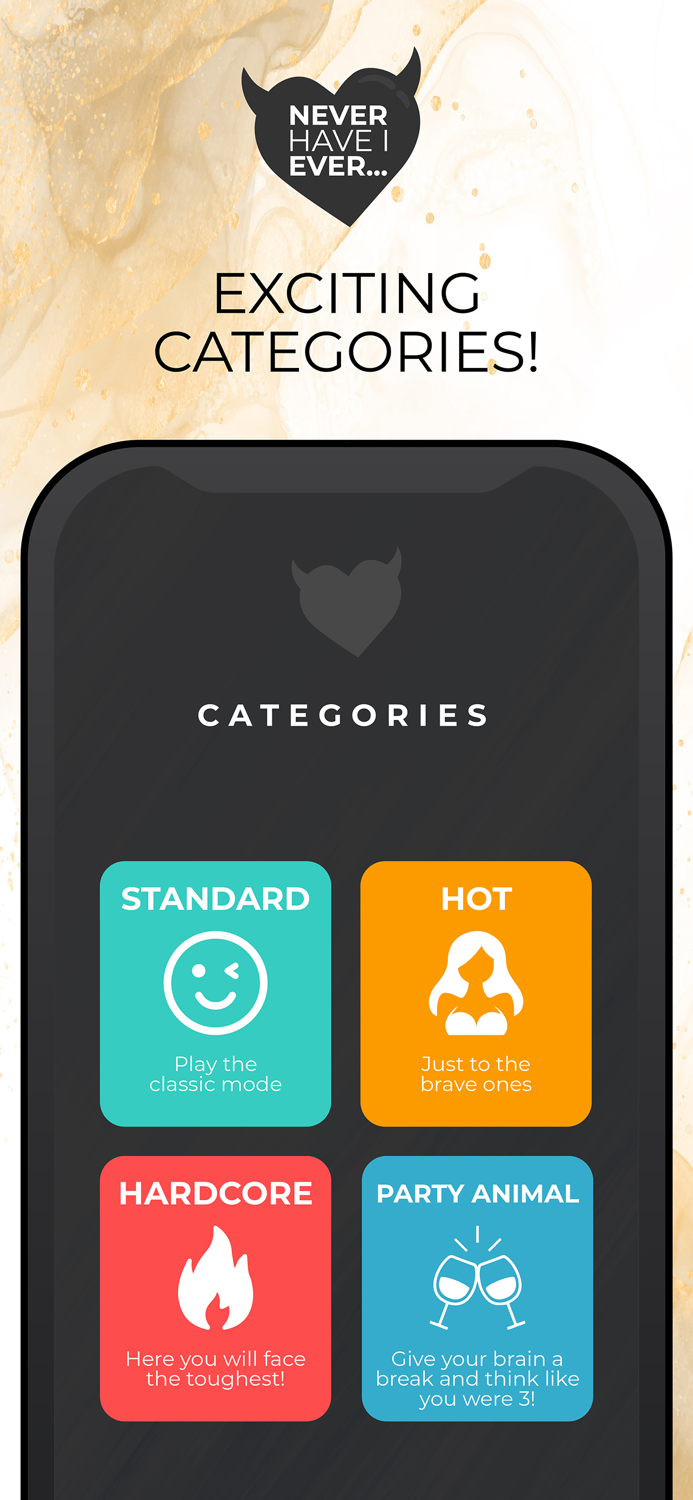 Never Have I Ever Challenge