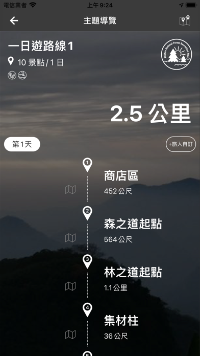 森遊阿里山Alipedia Screenshot