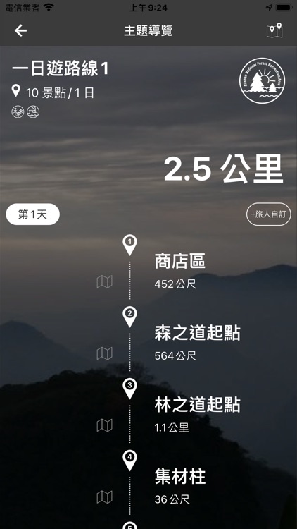 森遊阿里山Alipedia screenshot-7