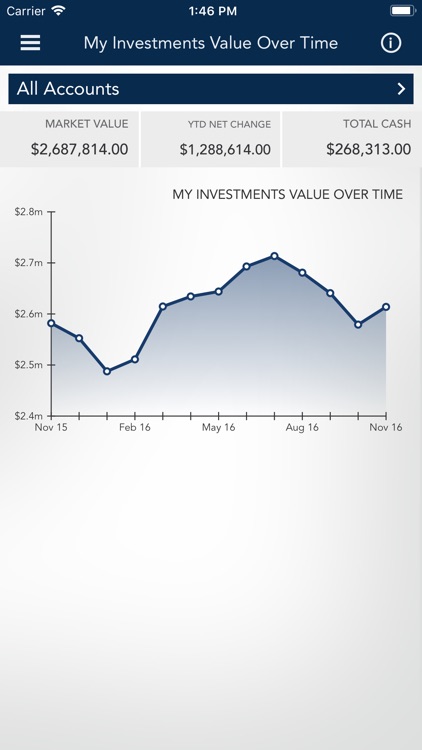 ChoateWeb screenshot-6