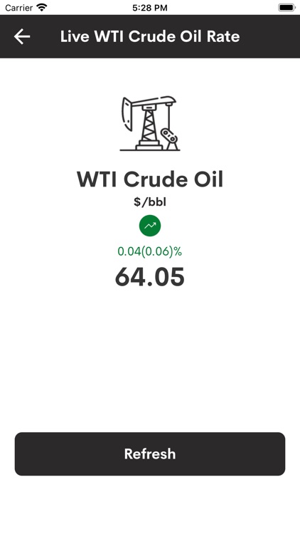 Oil Price Live - Apmex Energy