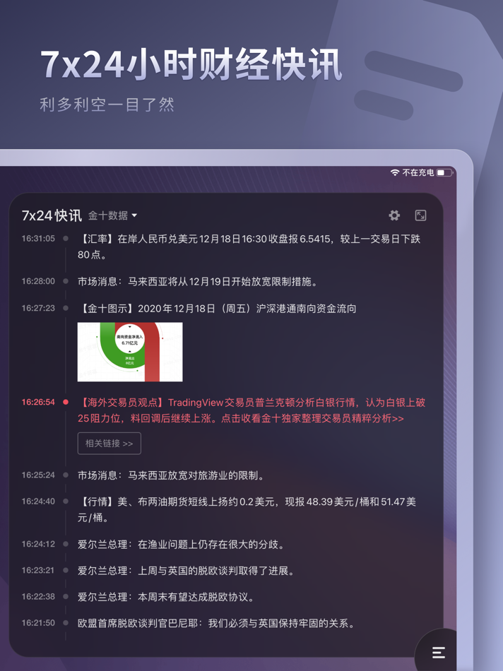#2. 金十数据终端 (iOS) 由: Guangzhou Jinshi Information and Technology Co., Ltd.