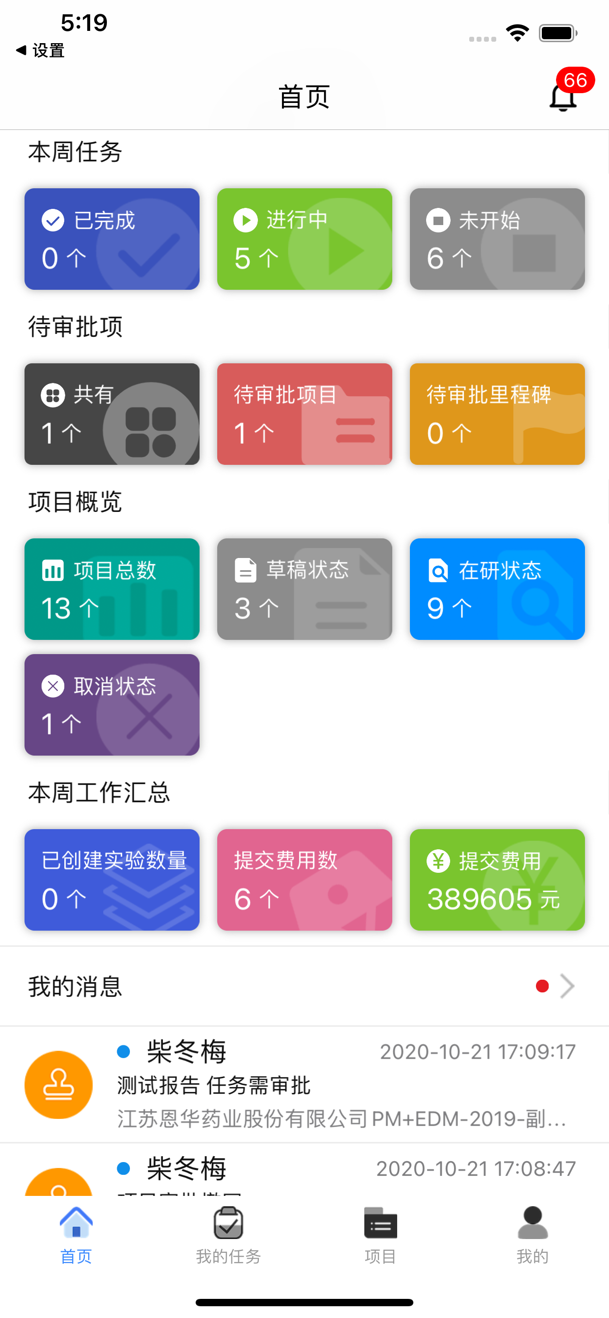 PM研发实验室项目流程管理