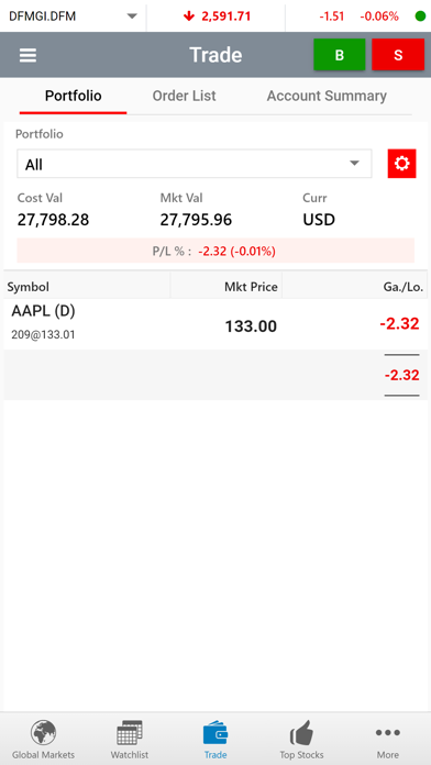Ubhar Capital Trading (GTN) Screenshot