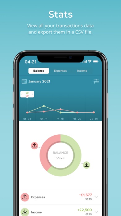 BudJet by Moneyfarm Screenshot