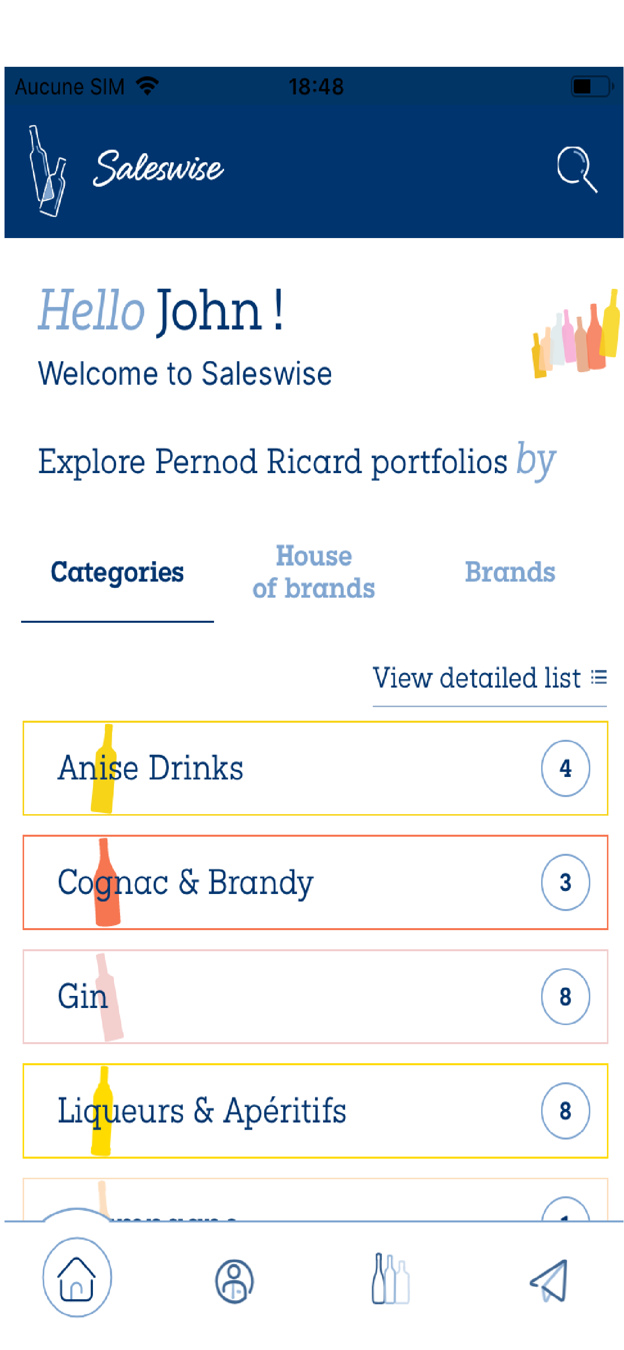 Saleswise