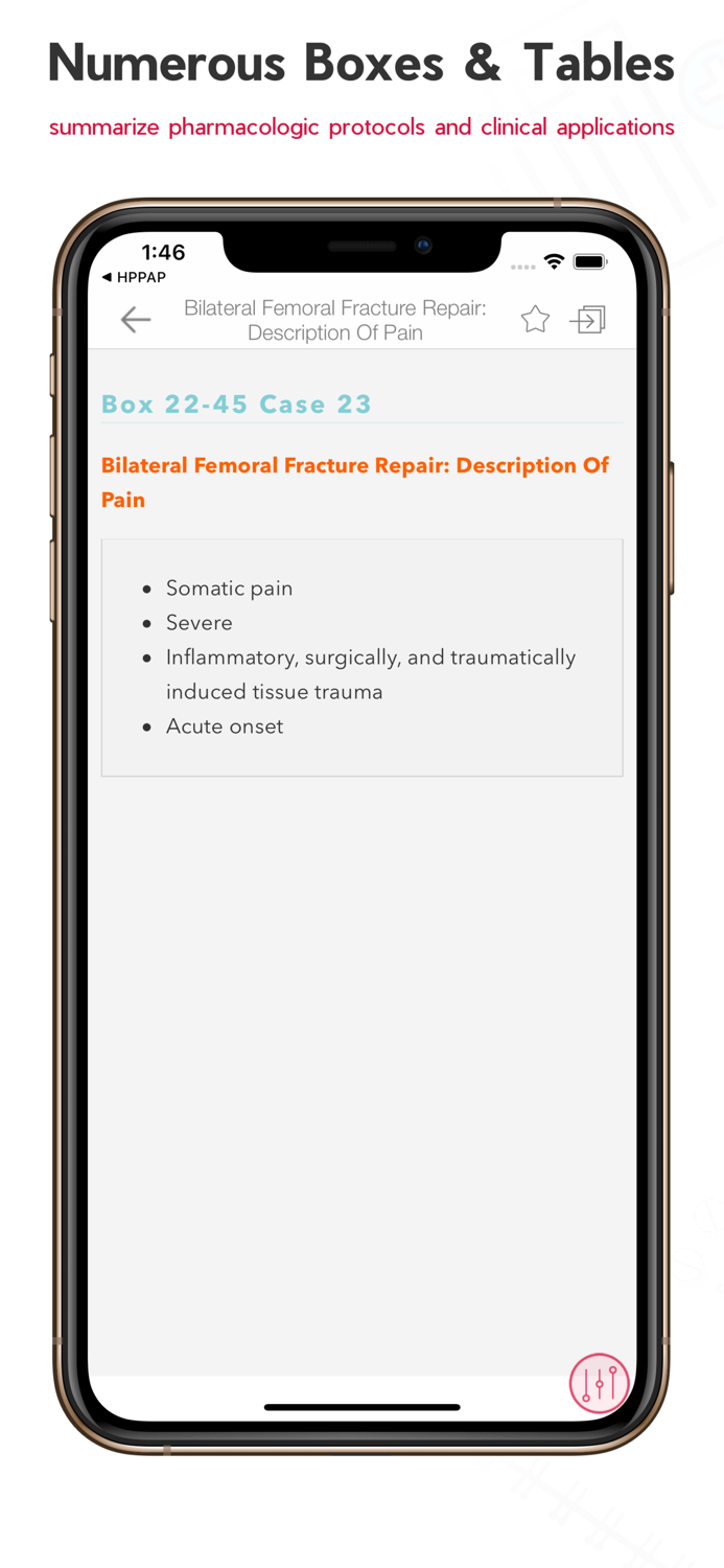 Veterinary Pain Management HBK