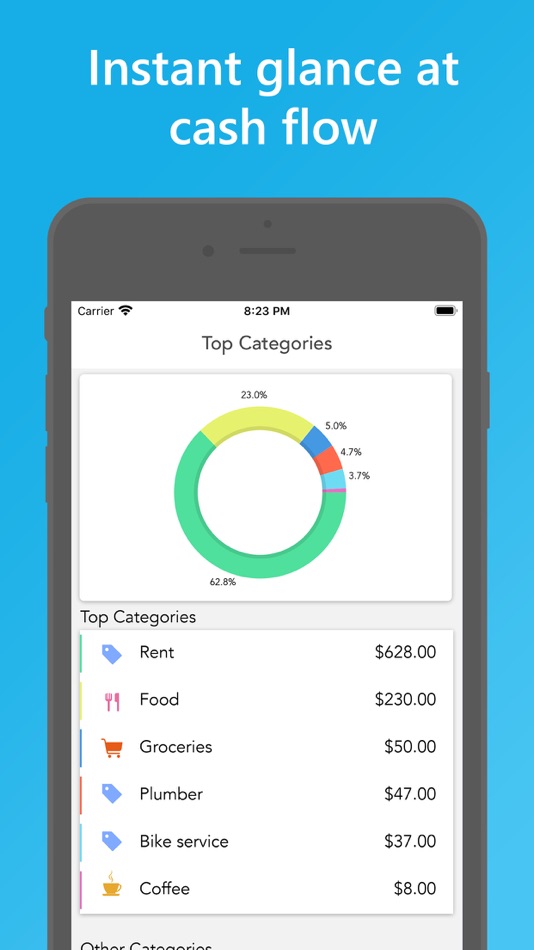 Easy Spending Budget. - 2.8.4 - (iOS)