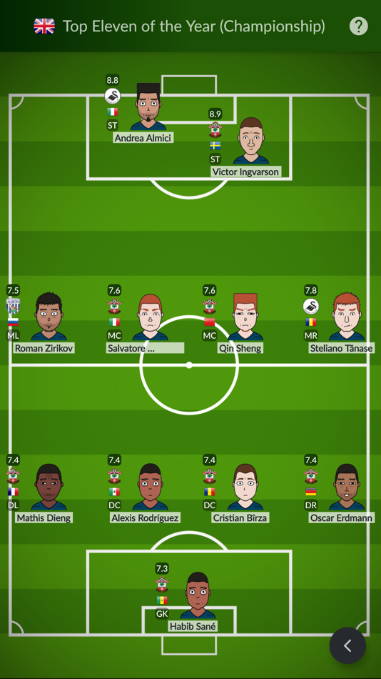#9. Soccer-Agent (iOS) 由: Yunus Emre Yigit