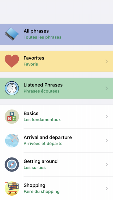 French Travel Phrases & Words Screenshot