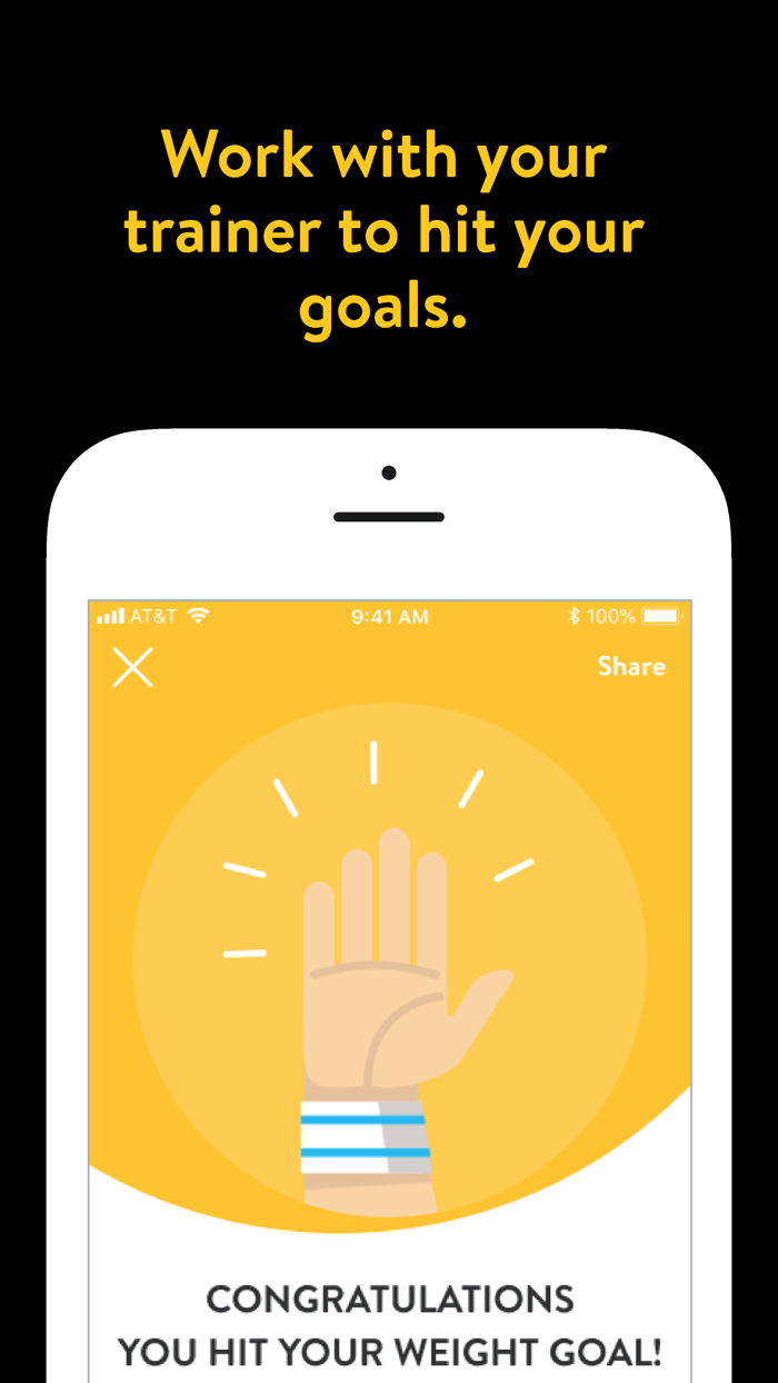 Strength And Motion Academy