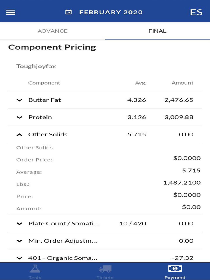 Total Milk Principal