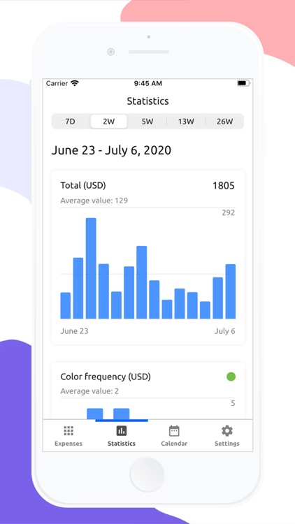 Arwy - Expenses Manager