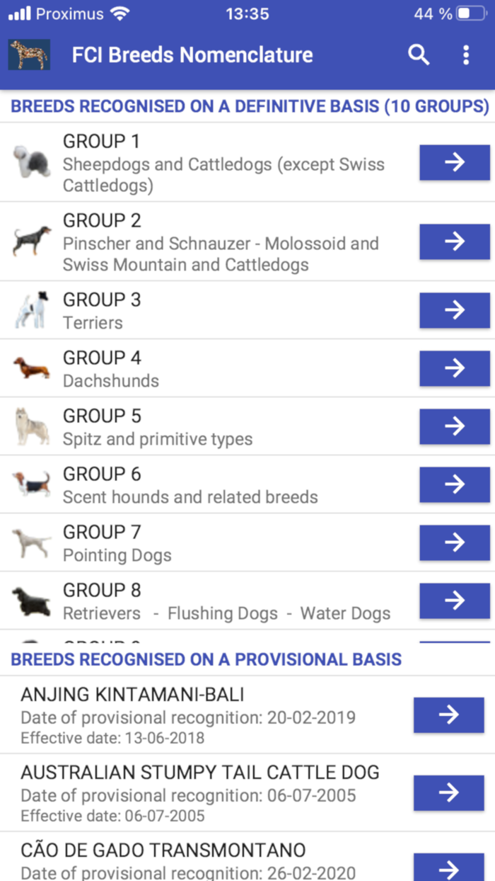 FCI Breed Nomenclature