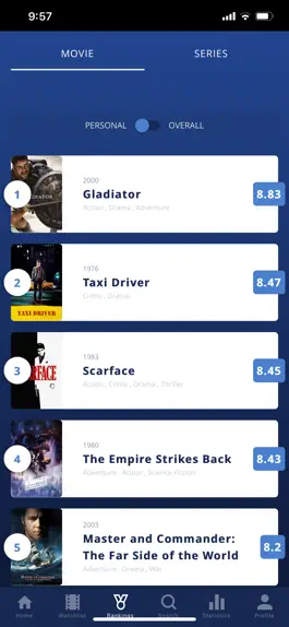 Game screenshot RanXteR hack