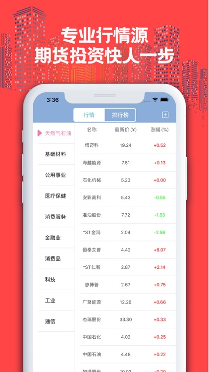 天拓期货-贵金属黄金白银投资行情分析软件