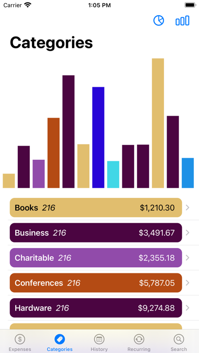 Pocket Expenses Screenshot